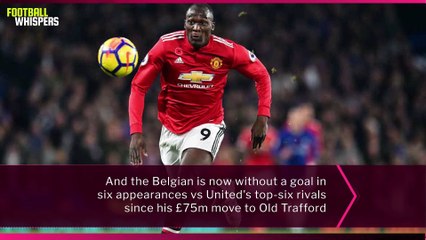 Romelu Lukaku's Poor Record vs The Big 6 | FWTV