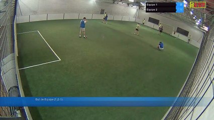Equipe 1 Vs Equipe 2 - 31/01/18 21:18 - Loisir Poitiers - Poitiers Game Parc