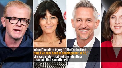 BBC Managers Face Barrage of Criticism in Gender Pay Dispute