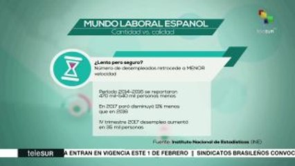 España: cifra de desempleo baja a ritmo lento