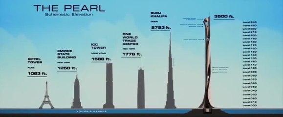 Skyscraper Teaser Trailer - Dwayne Johnson