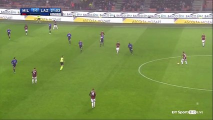 Los problemas del marcaje individual: AC Milan - Lazio