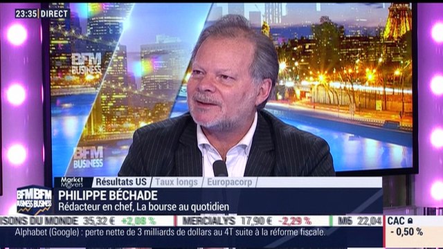 Market Movers: Focus sur les résultats aux Etats-Unis - 01/02