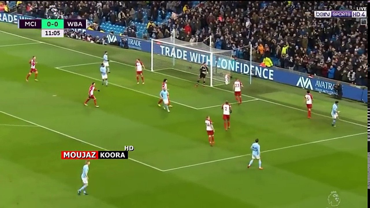 ملخص مباراة ماشستر ستي وويست برومش  _ شاشة كاملة ـ جنون عصام الشوالي  HD