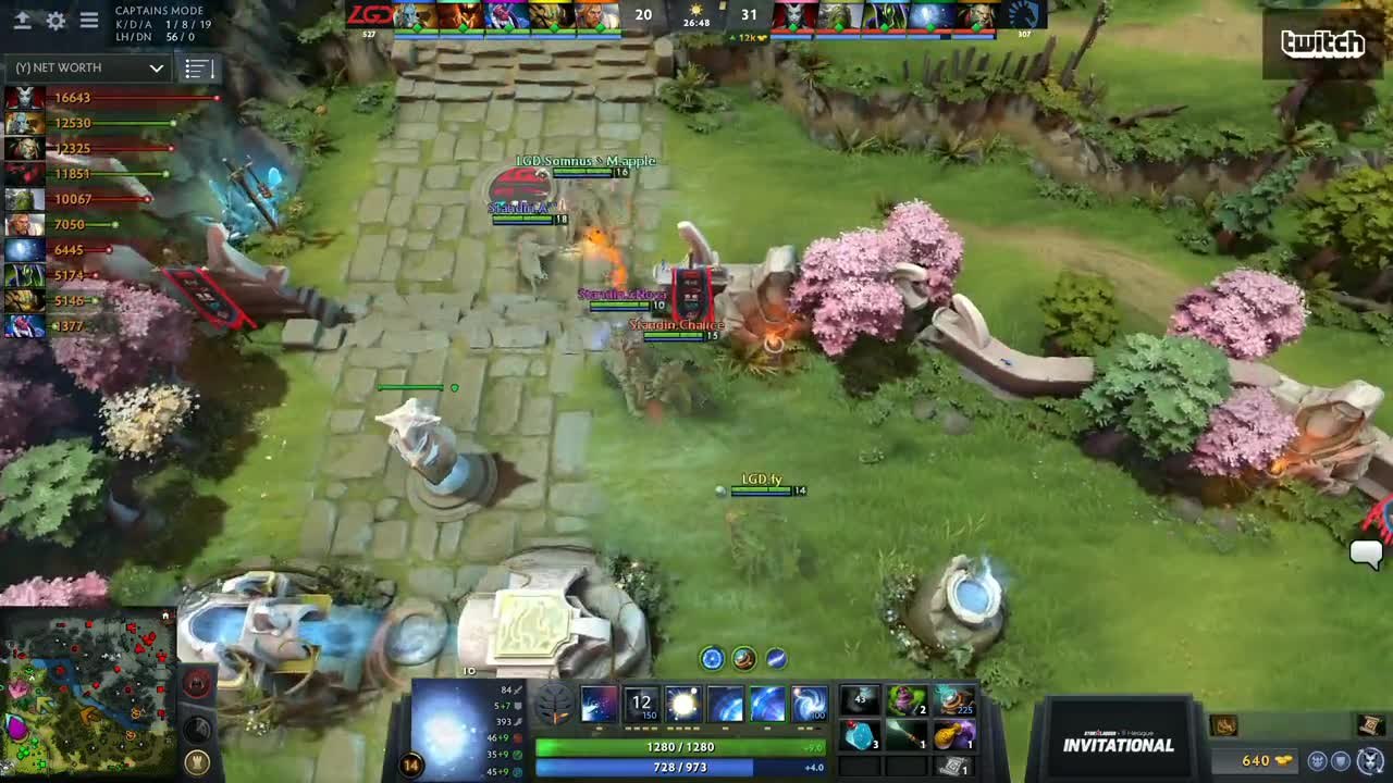 Liquid beats LGD