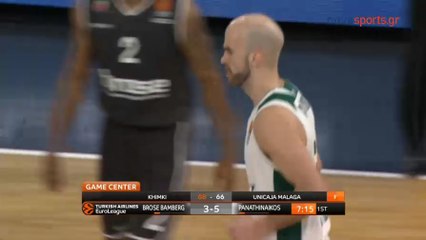 Μπάμπεργκ vs Παναθηναϊκός - Πλήρη Στιγμιότυπα 02.02.2018