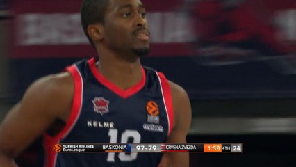 Un Beaubois record livre un récital avec Vitoria pour dominer Belgrade !