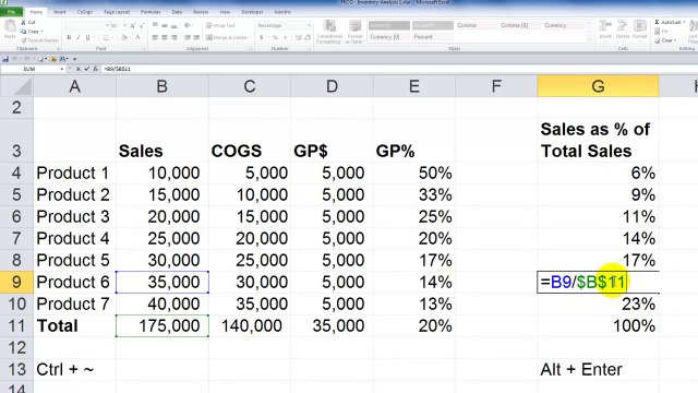Excel Formulas and Functions