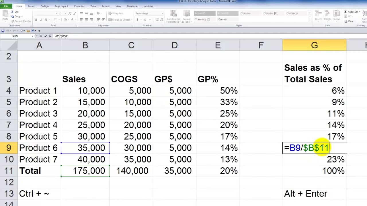 Excel Formulas and Functions