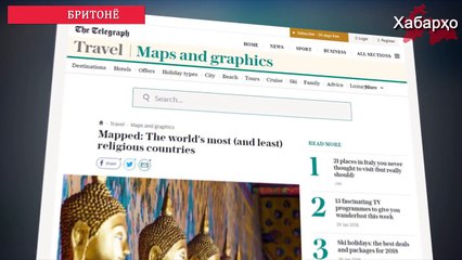 Мардуми Тоҷикистон дар Осиёи Миёна бештар диндор мебошад