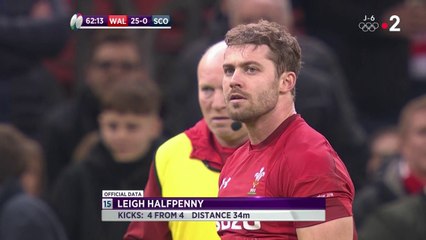 6 Nations : Halfpenny s'offre un doublé et enfonce l'Ecosse !
