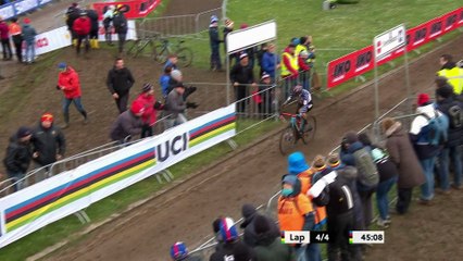 Cyclocross - ChM (F) - élite : Cant encore titrée
