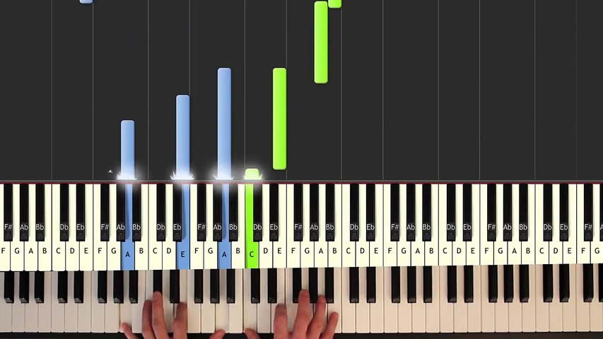 Für Elise - piano tutorial easy SLOW - how to play Für Elise (synthesia) -  Vídeo Dailymotion
