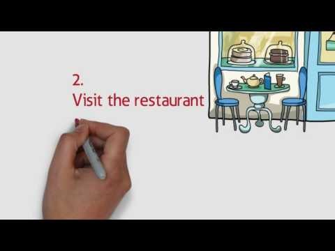 Desimartini Premiere Club- How can you redeem DM points?