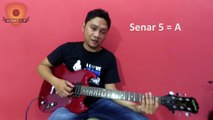 3 Cara Mudah STEM Gitar Untuk Pemula | Tuner Gitar | Guitartuna