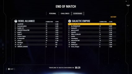 TEIAS, Rotation glitches