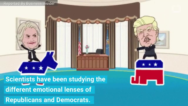 Psychological Differences Between Liberals And Conservatives