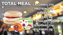Healthy Fast Food Meal Choices! Under 500 calories – McDonalds, Subway, & more! - Mind Over Munch