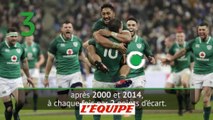 Rugby - Tournoi : Retour en chiffres sur France-Irlande