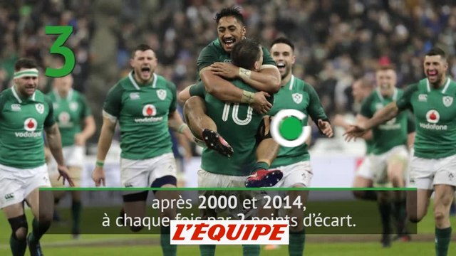 Rugby - Tournoi : Retour en chiffres sur France-Irlande