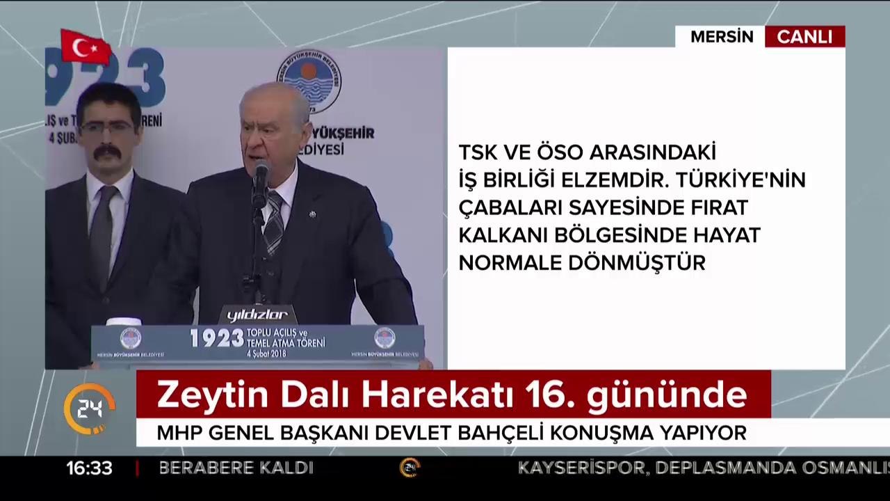 CHP