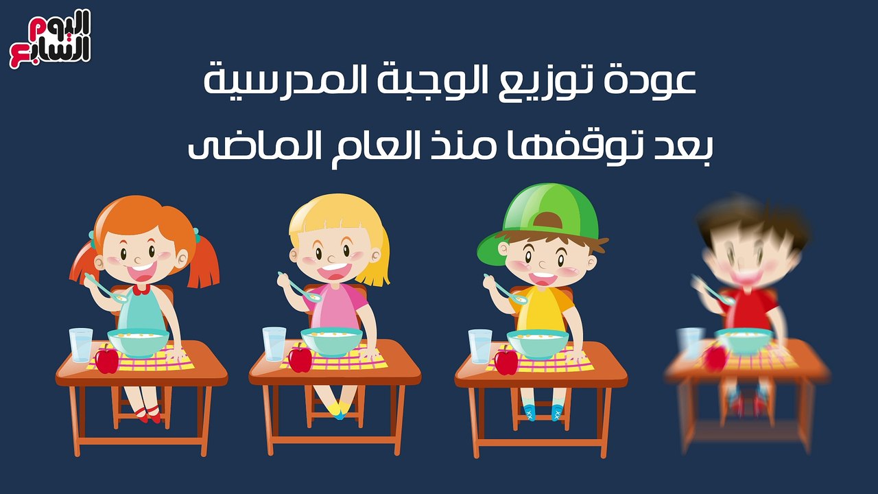 فيديوجراف.. لطلاب المدارس.. كل ما تريد معرفته عن عن التيرم الثانى