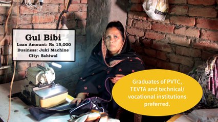 Get Loan Upto 100,000 As Qarz e Hasna And Start Your Own Small Business