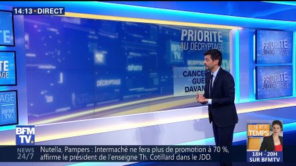 Où en est la lutte contre le cancer ?