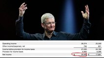 Apple NEWS - o NOWYM iPHONIE i iPhone X, iOS 12, wyniki FINANSOWE Apple (29.01-04.02)