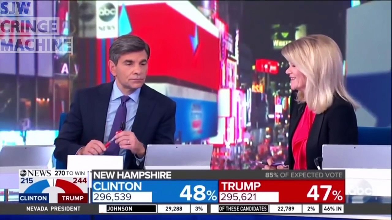 Anti-Trump Crying Over Election Results Compilation - Social Justice Warriors Meltdowns / Tantrums