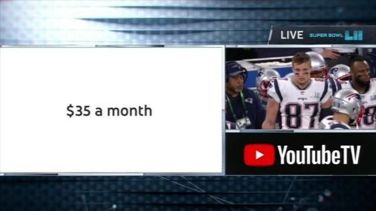 2018 Ad Meter: Youtube