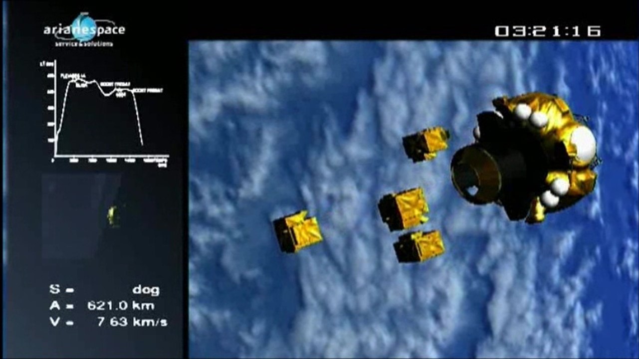 2011 - Soyuz 2-1A - Pleiades 1A - VS-02 - Payload Separation