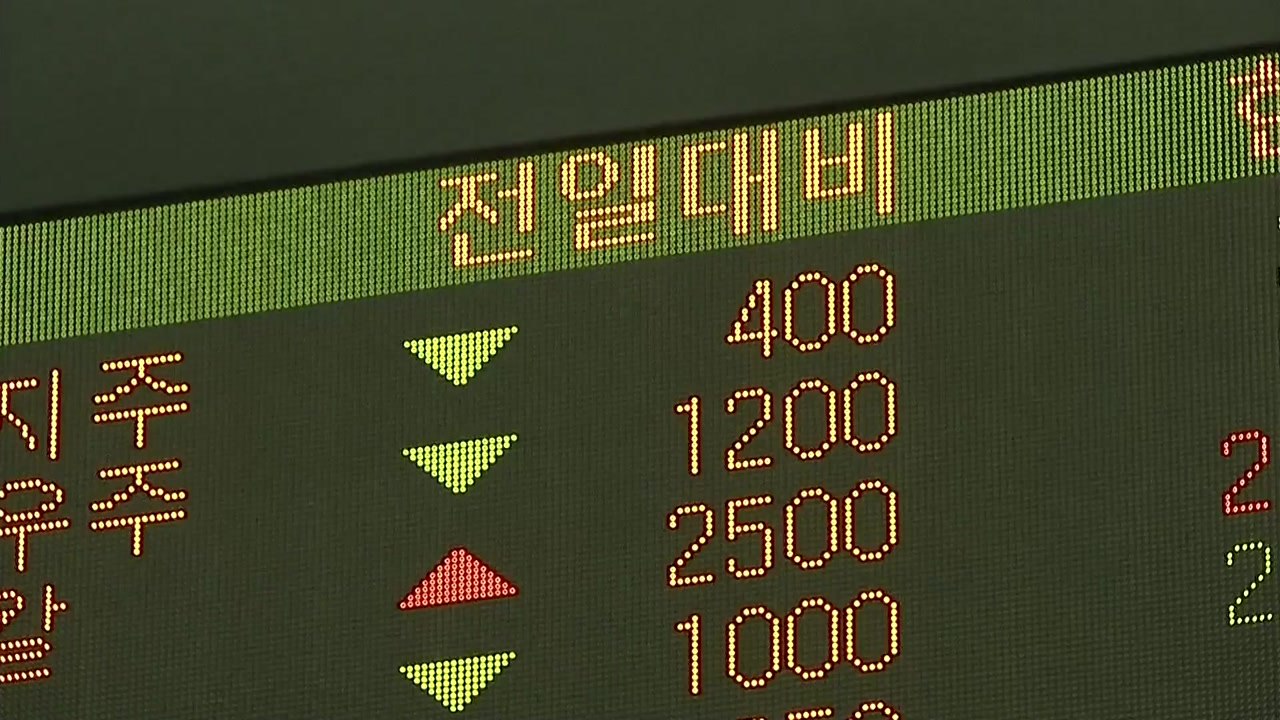 미국 발 악재에 주가 급락...코스피 2%가량 급락 / YTN