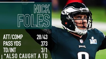 Eagles Shock the Patriots in Super Bowl LII