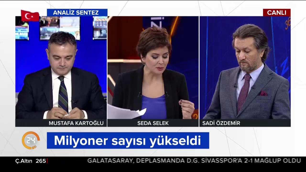 Bitcoin düştü