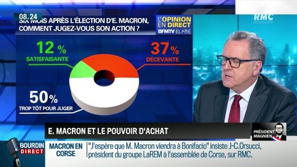 Président Magnien ! : Emmanuel Macron et le pouvoir d'achat - 05/02