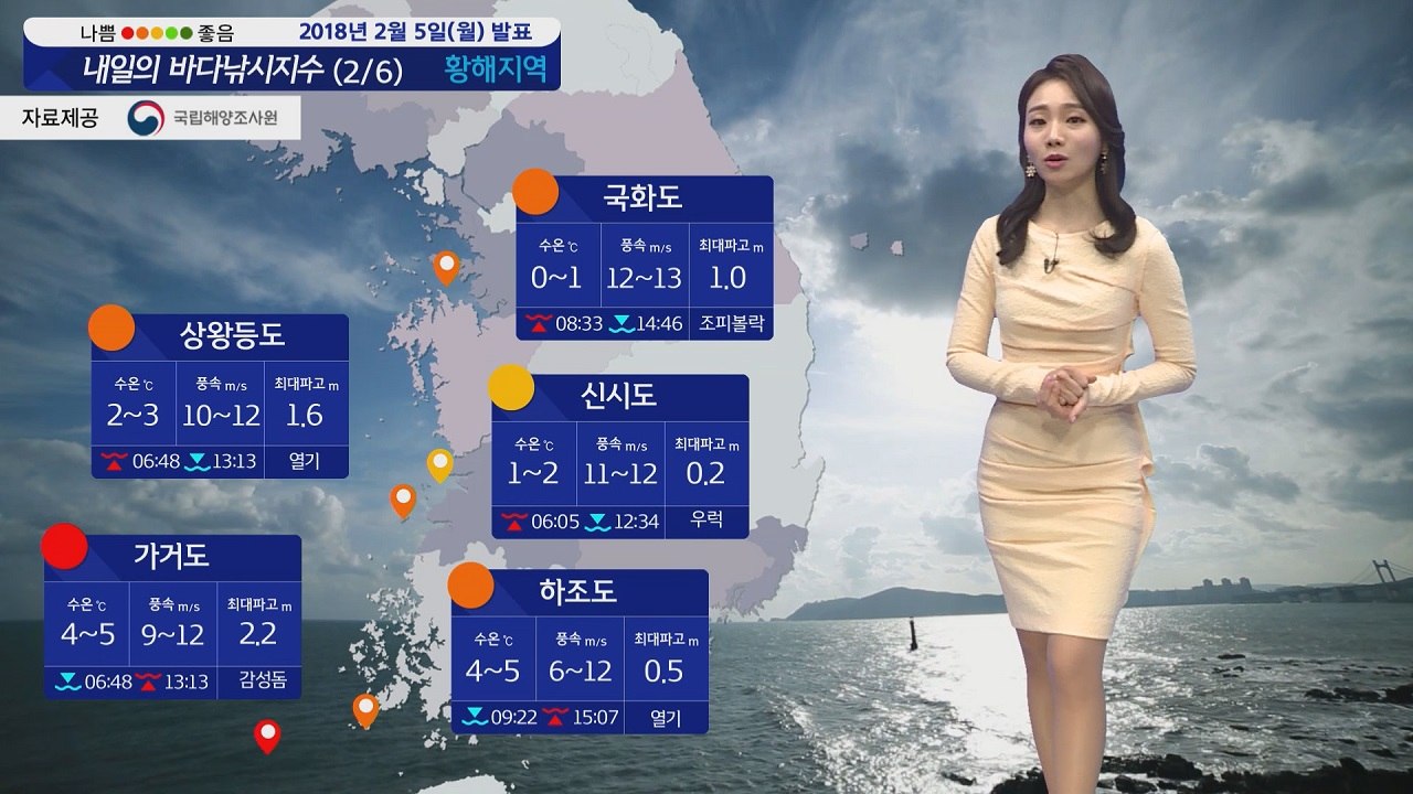 [내일의 바다낚시지수] 2월6일 극한의 추위 해상은 풍랑 특보 바다 물결 높아 출조...