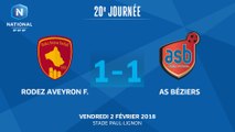 J20 : Rodez AF - AS Béziers (1-1), le résumé