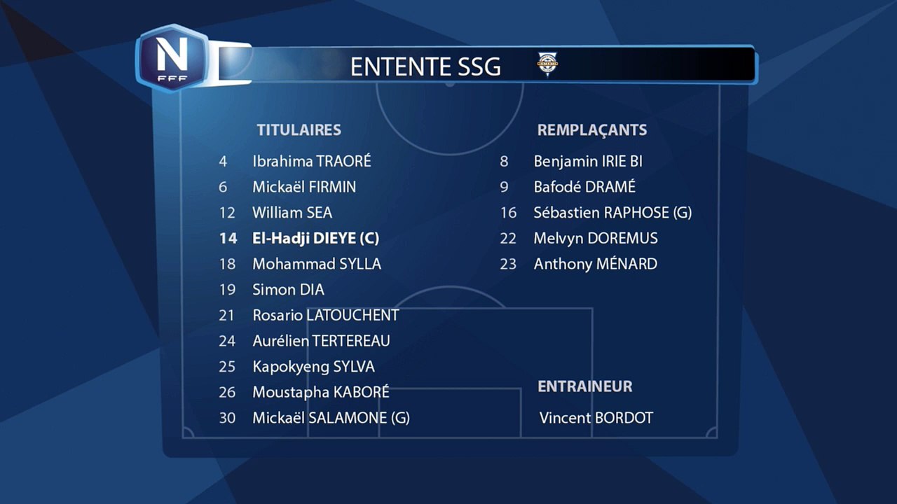 Composition de l'ENTENTE SSG.