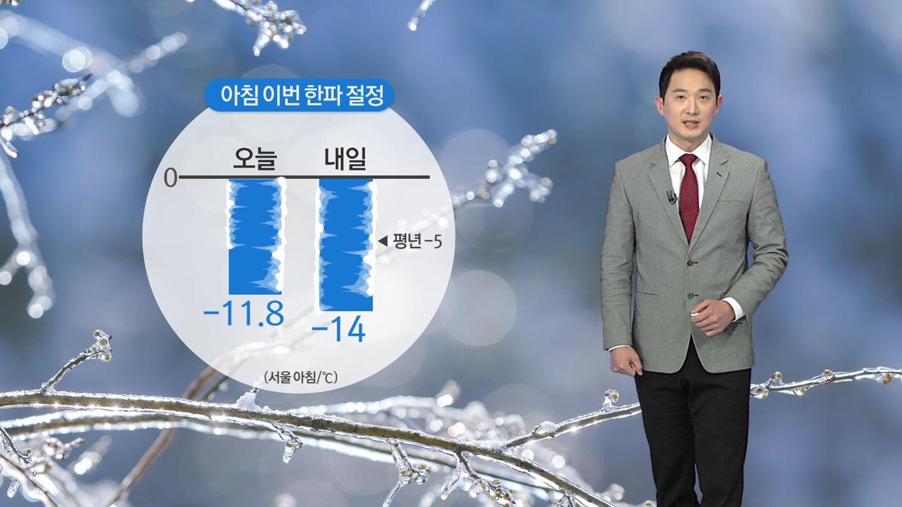 [날씨] 내일 아침 한파 절정...한낮에도 영하권 추위 / YTN