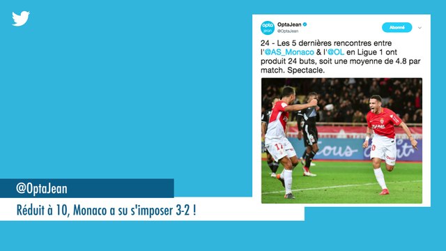 La revue de tweets du 5 février