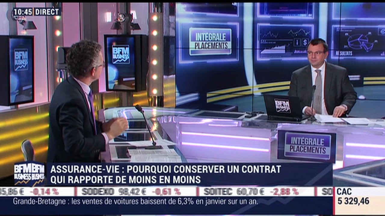 Idée de placements: Pourquoi conserver un contrat d'assurance-vie de moins en moins performant ? - 05/02