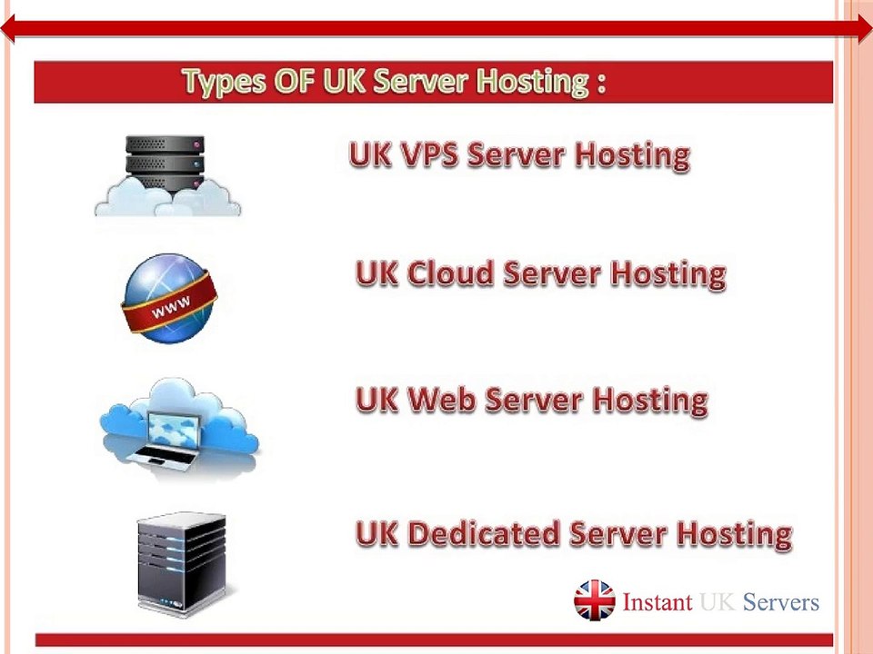 Best_UK_Server_Hosting_Cheap_Plan_Provider_Company