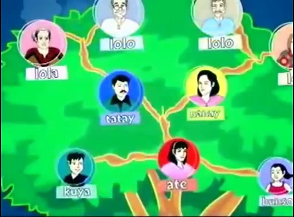 my family Jollibee lessons SERIES 2 - PART 2