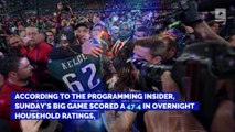 Super Bowl LII Ratings Hit Eight-Year Low