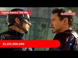 Popular Hollywood movies that have grossed over 1 billion dollars worldwide.