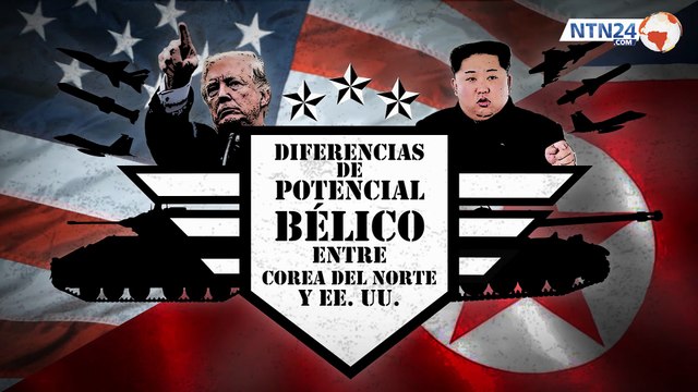 ¿Cuáles son las diferencias militares entre Corea del Norte y Estados Unidos?