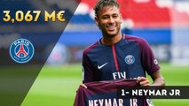 Les 10 plus gros salaires de Ligue 1 en 2018 !