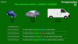 Clases de Portugués - Clase 23.1 - COMPARACIONES - NIVEL INTERMEDIO B1