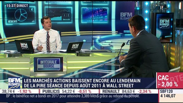 Les tendances sur les marchés: les actions baissent encore au lendemain de la pire séance depûis août 2011 à Wall Street - 06/02